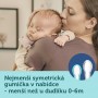 Canpol babies Set symetrických silikonových MINI dudlíků 0-2m SLEEPY KOALA šedý